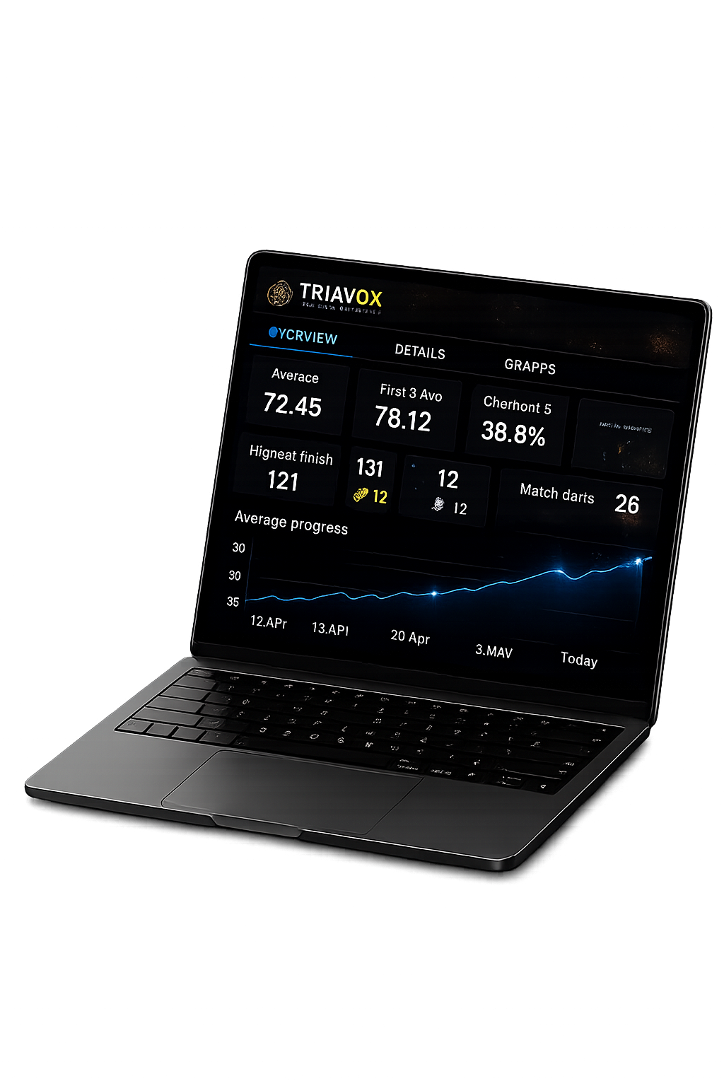 Laptop dashboard