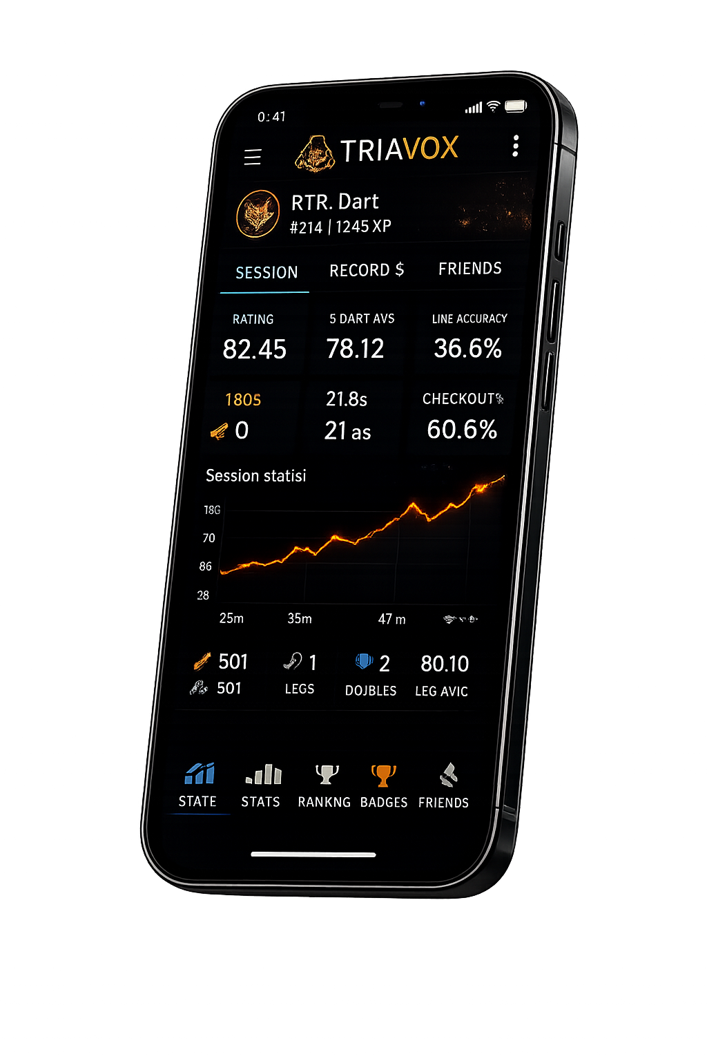 Mobile dashboard